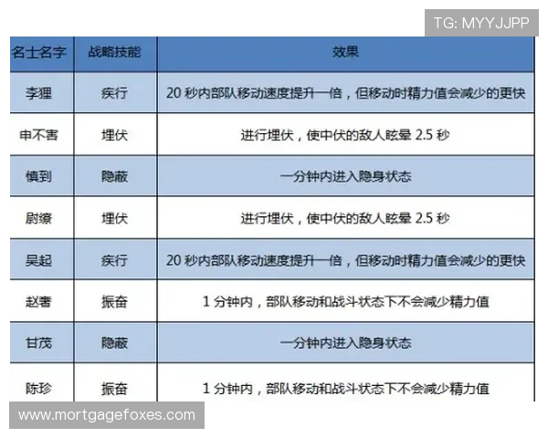 如何在看牌抢庄三公中合理运用策略实现持续盈利的实战经验分享